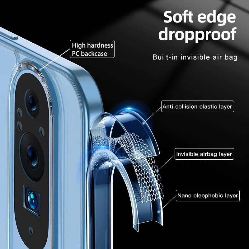 Magnetic Non-Yellowing Case For Google Pixel series| CASESUN®