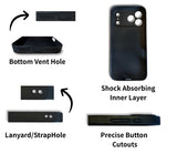 CASESUN 3D Lenticular Photo-Changing Case For iPhone 17/16/15 Series
