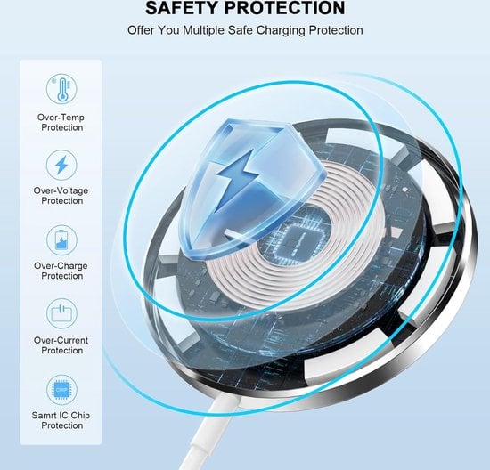 15W Magnetic Wireless Charger Wireless Charging Dock| CASESUN®