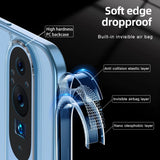 Magnetic Non-Yellowing Case For Google Pixel series